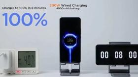 Cảnh giác với công nghệ sạc nhanh 200W của Xiaomi